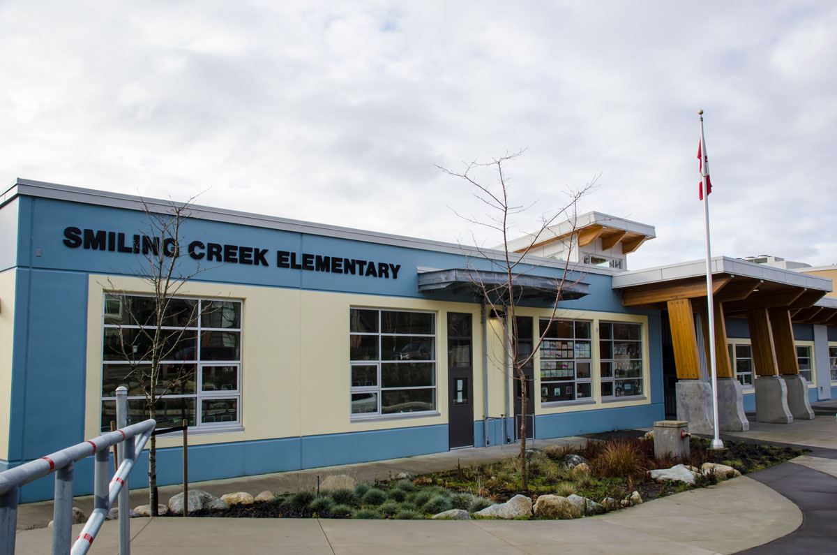 Smiling Creek Activity Centre