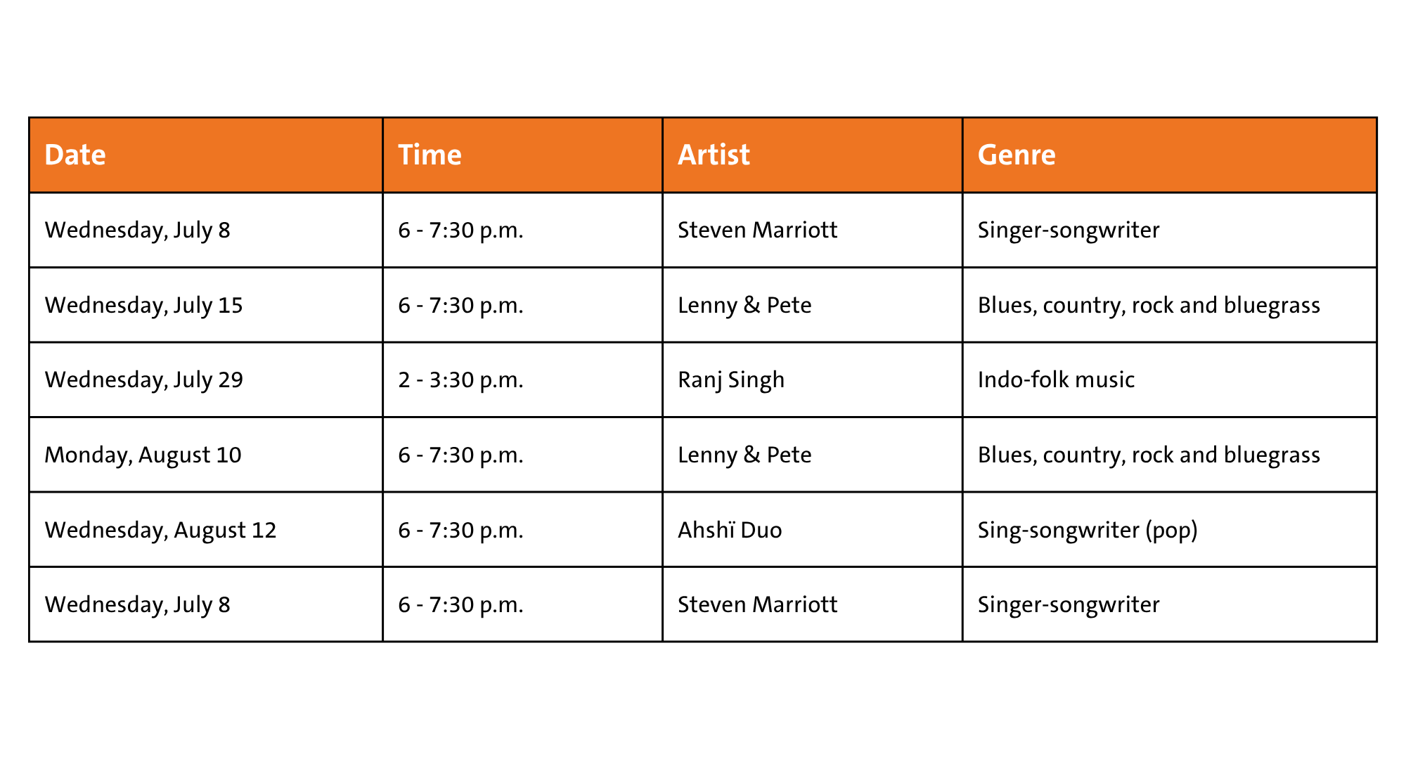 A graphic showing the dates and times of the performances